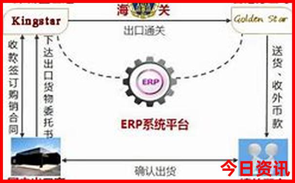 白石山一日游最佳攻略